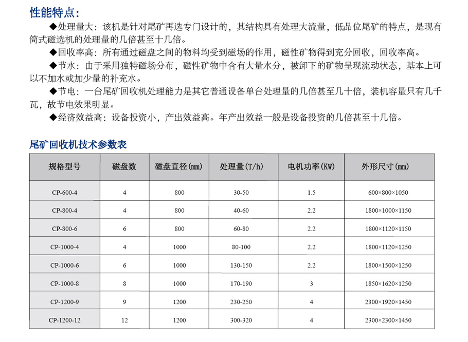 整套选矿设备