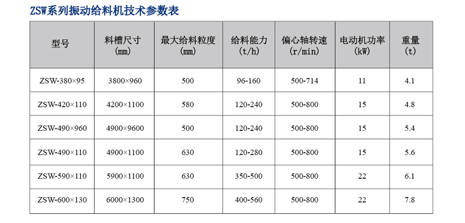 整套选矿设备