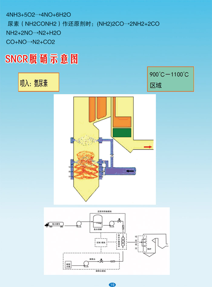 整套选矿设备