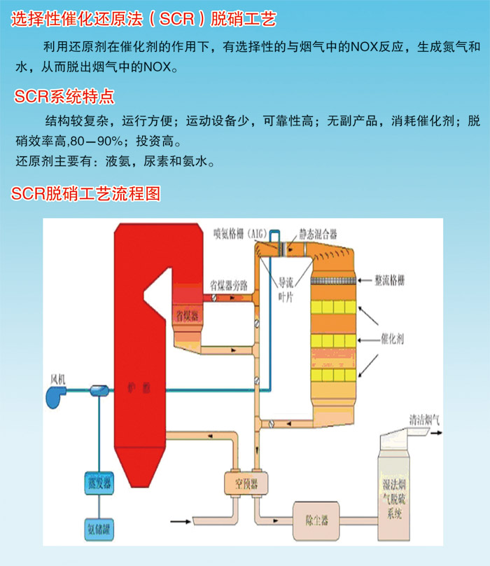 整套选矿设备