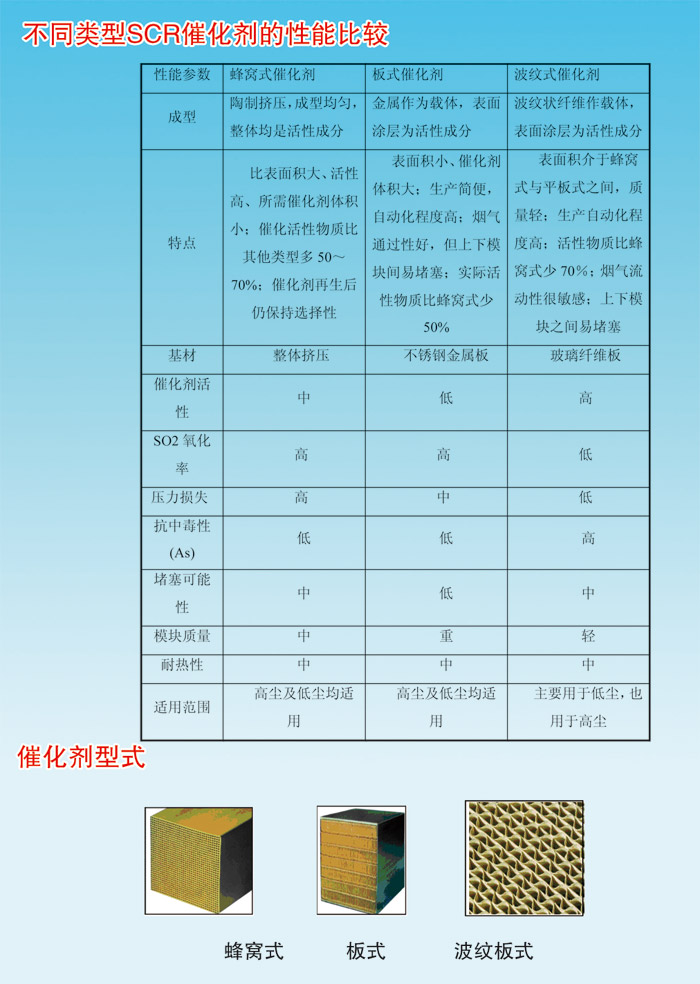 整套选矿设备